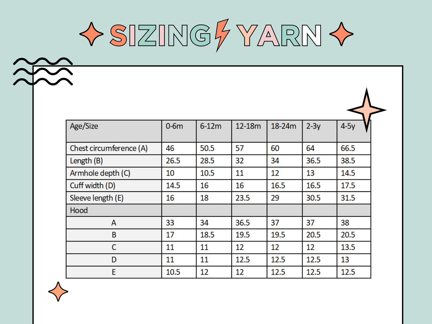 yarn requirements and sizing info for crochet pattern for baby crochet hooded cardigan with dino dinosaur spikes, hood, tail, crochet pattern, jane burns, download