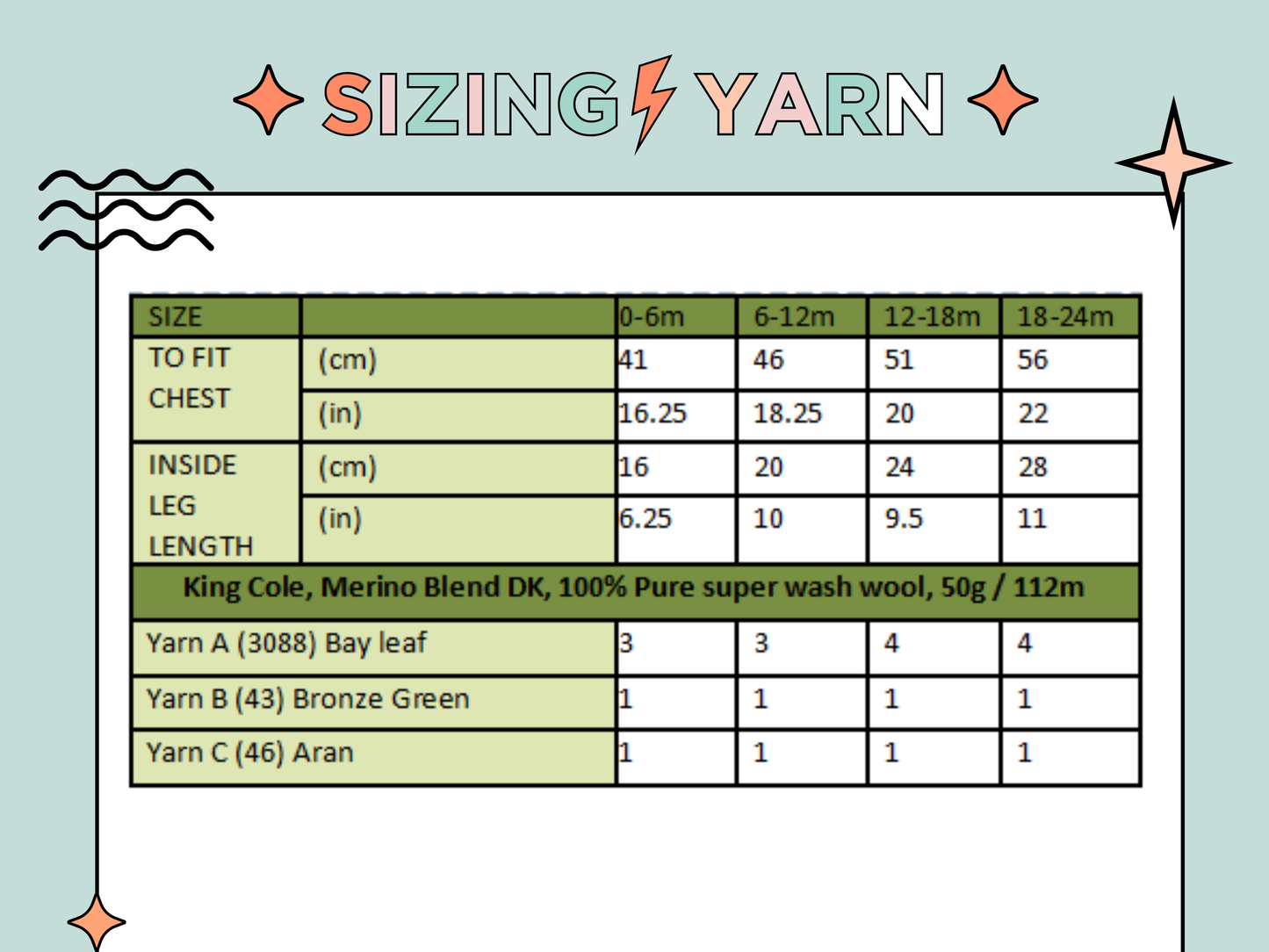 sizing info and yarn requirements chart for Snappy Dresser Romper, knitting pattern for babies, jane burns