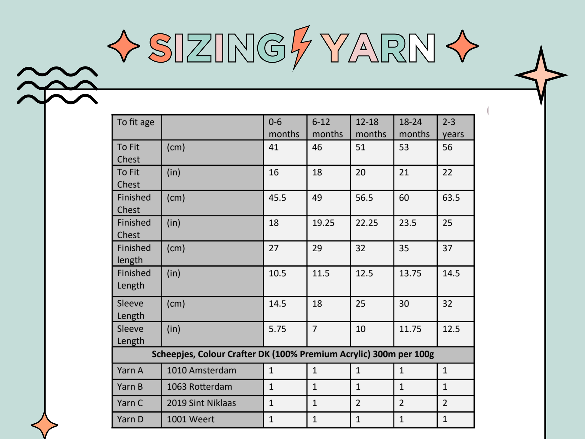 yarn requirements and sizing info chart for Rockin Robin Baby Christmas Jumper pattern, jane burns