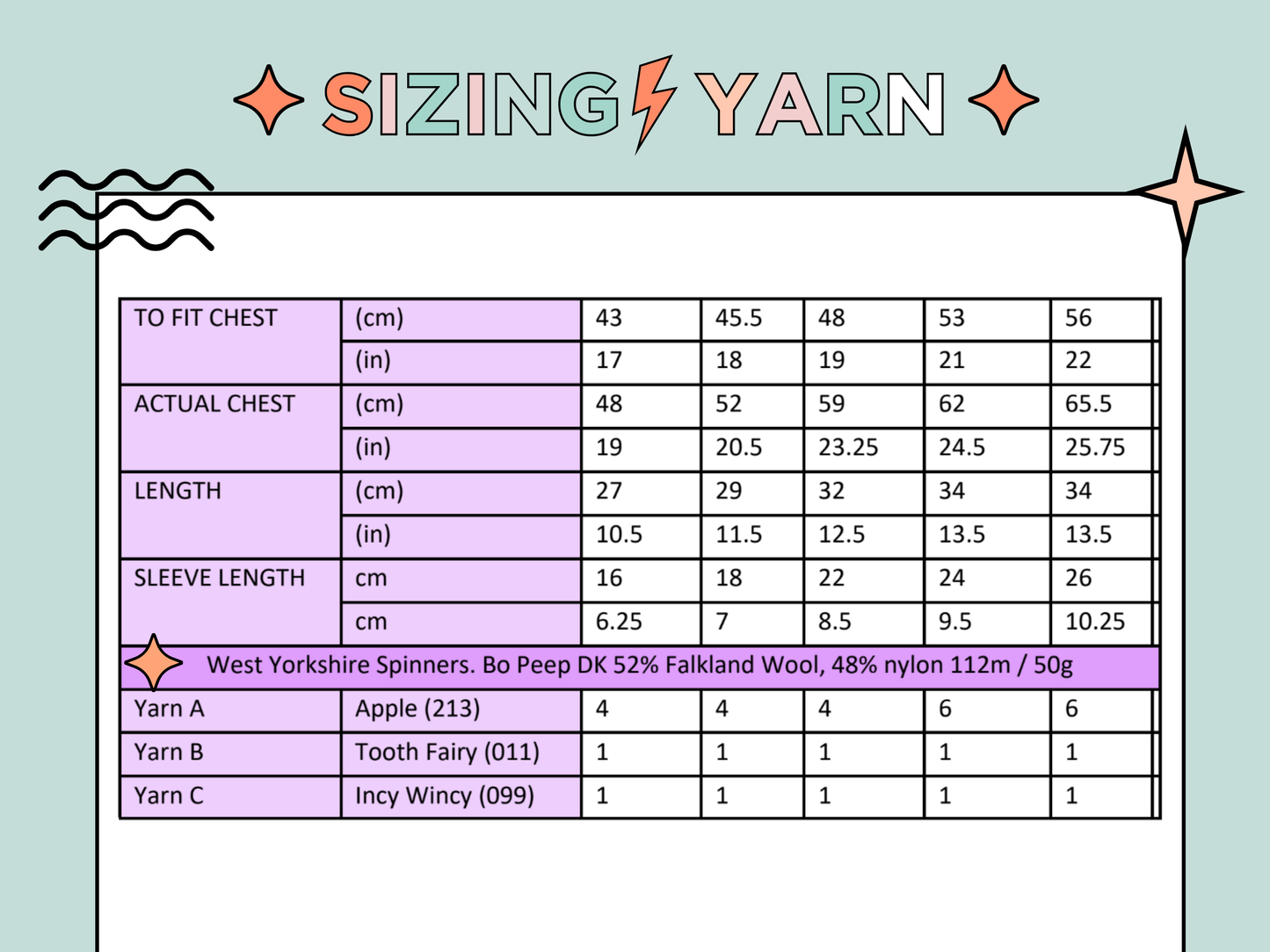 sizing info and yarn requirements chart for Simple hooded baby cardigan with large frog eyes on the hood. Easy construction, green hoodie knitting pattern jane burns