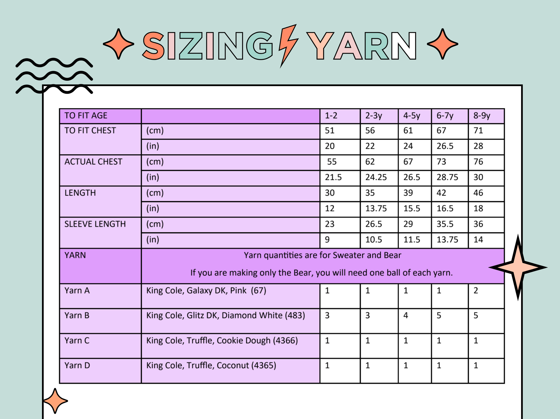 sizing info and yarn requirements for kids jumper with fluffy teddy bear wearing a sparkly tutu on the front of a kids sweater with ruffles. White sweater with beige fluffy bear wearing a pink sequin tutu. matching fluffy teddy toy also wearing a tutu. knitting pattern jane burns