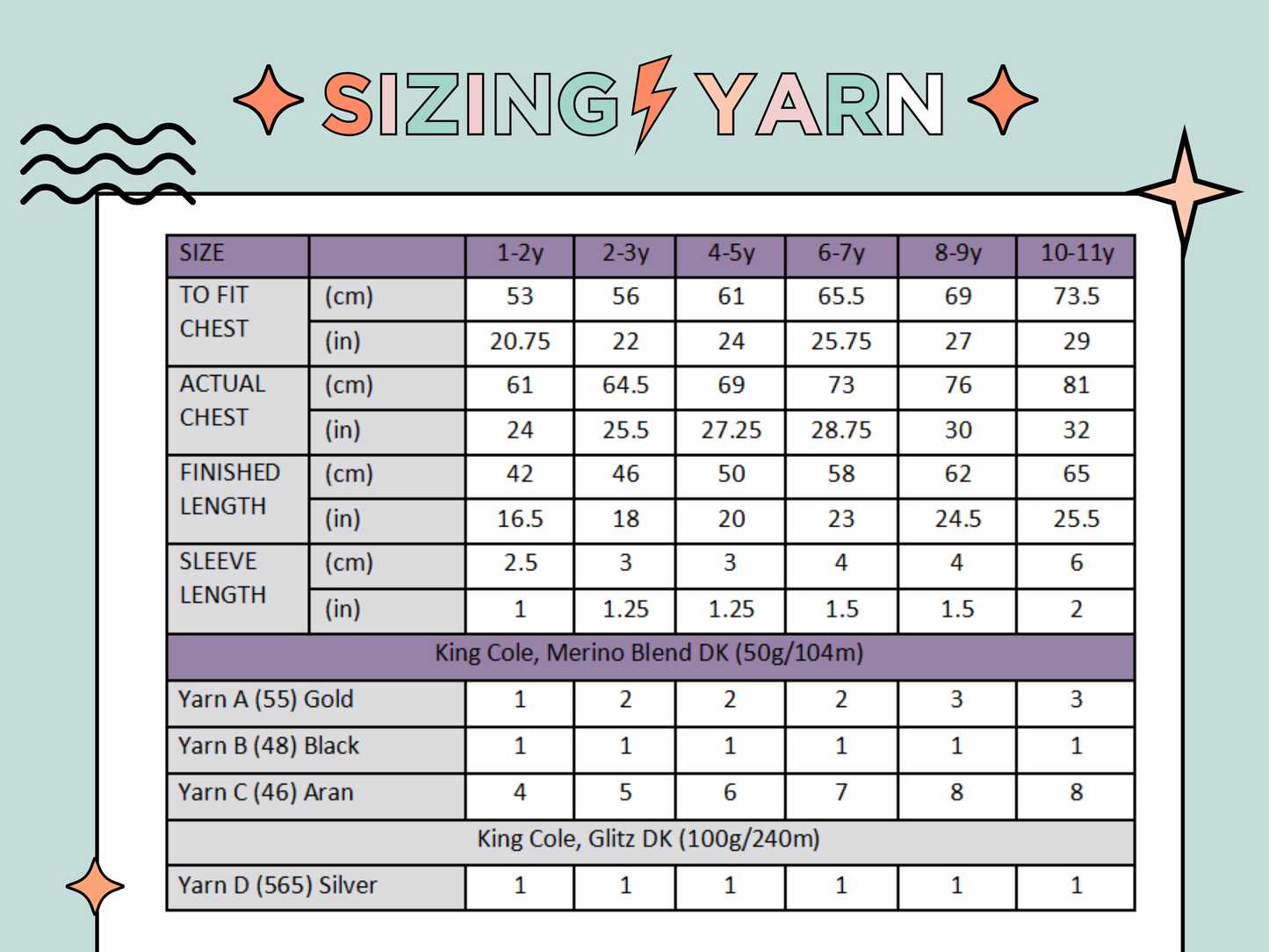 sizing chart and yarn requirements for Bumble Bee knitted dress pattern, knitted dress knitting pattern, seamless top down construction with bumble pocket and trim jane burns designs