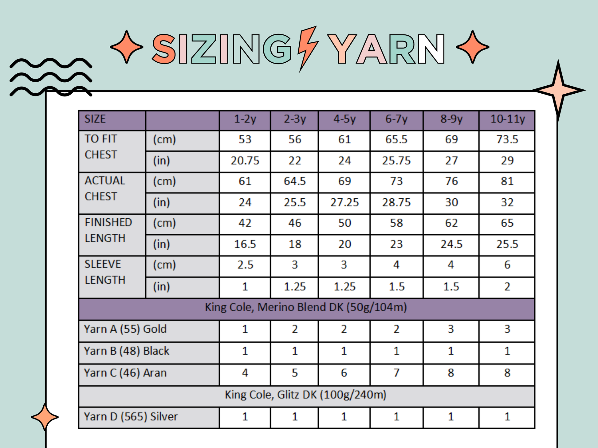 sizing chart and yarn requirements for Bumble Bee knitted dress pattern, knitted dress knitting pattern, seamless top down construction with bumble pocket and trim jane burns designs