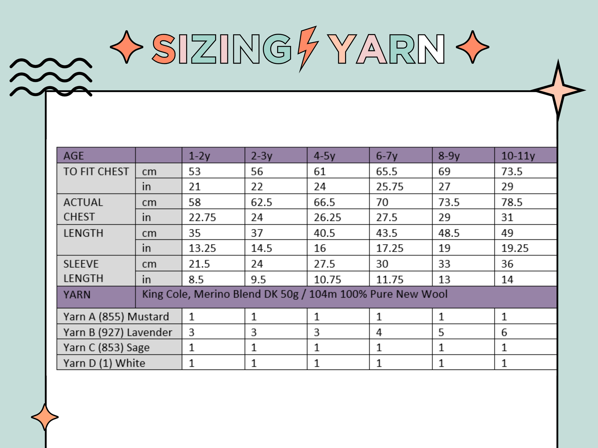 sizing info and yarn requirements chart for Blooming petals cardigan is a floral style baby cardigan. knitted applique leaves and petals adorn the front of the cardigan. Seamless construction from the top down, making this a simple and quick baby cardigan. knitting pattern jane burns