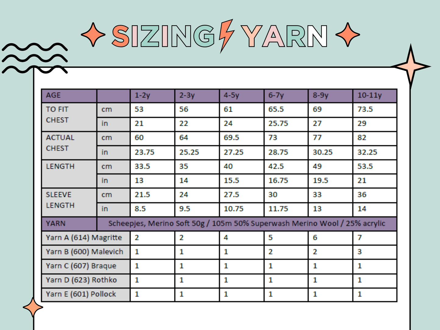 yarn requirements and sizing info for Dachshund in the snow, a kids cardigan knitting pattern with a wrap around intarsia sausage dog with knitted applique elements to bring it to life. Seamless top down cardigan knitting pattern for children by jane burns