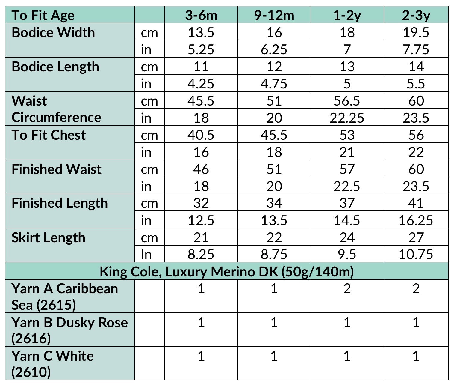 sizing chart and yarn requirements chart for carousel horses pinafore dress knitting pattern by jane burns