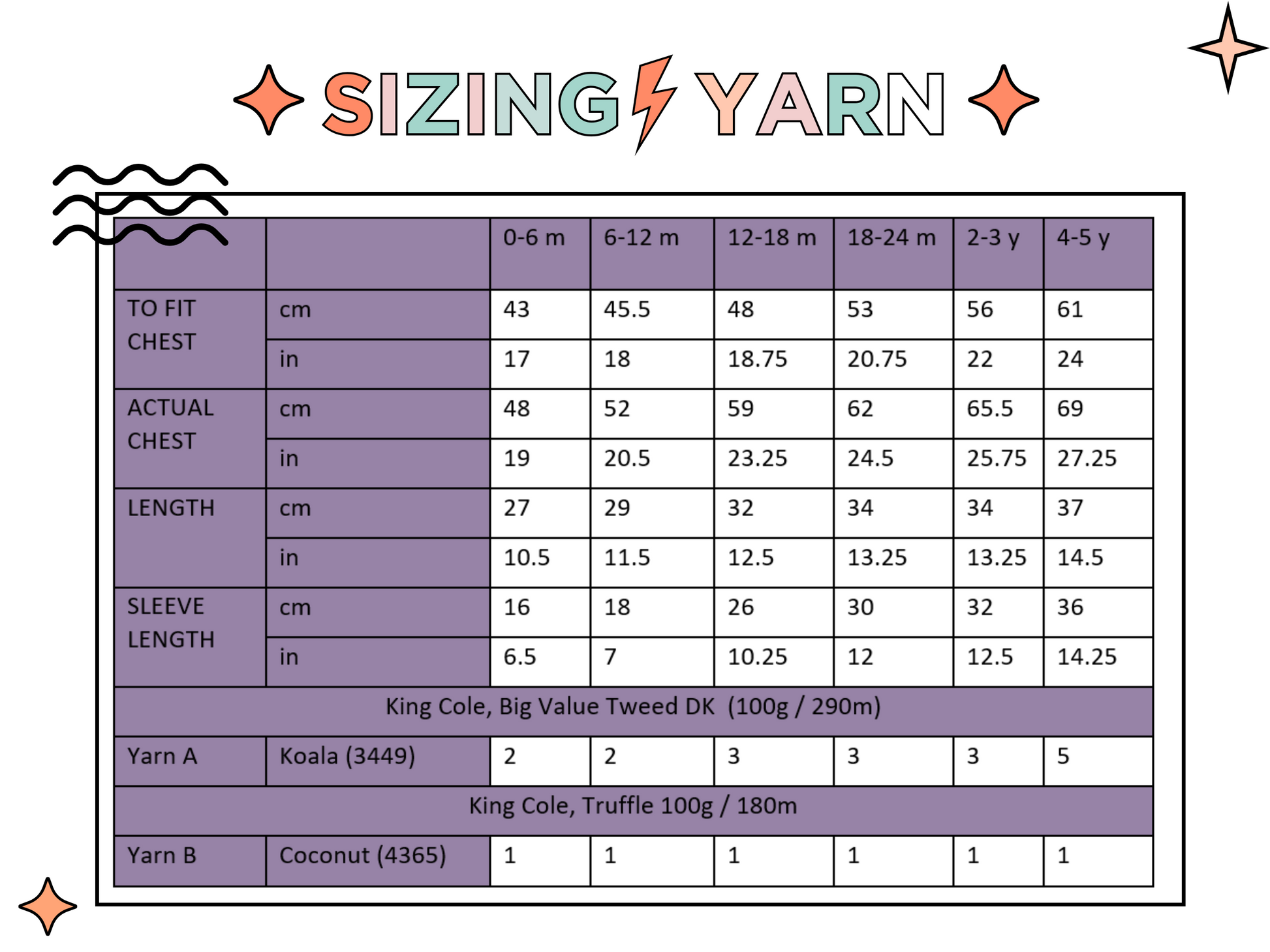 sizing chart for barnaby bear, baby teddy bear hooded cardigan, knitting pattern with ears and paw print, pdf download  jane burns