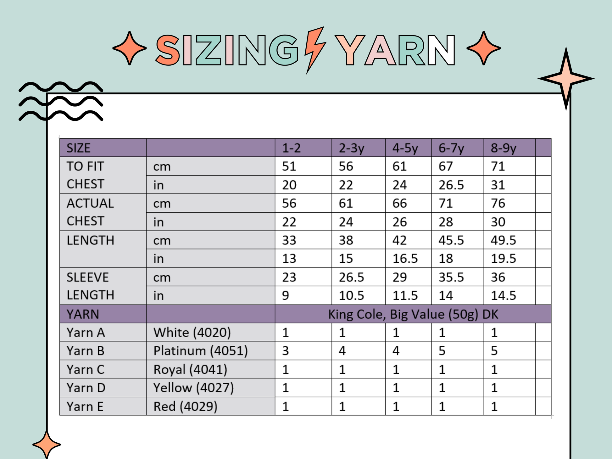 Sizing chart and yarn requirements chart for Little Lorries jumper, knitting pattern Jane Burns