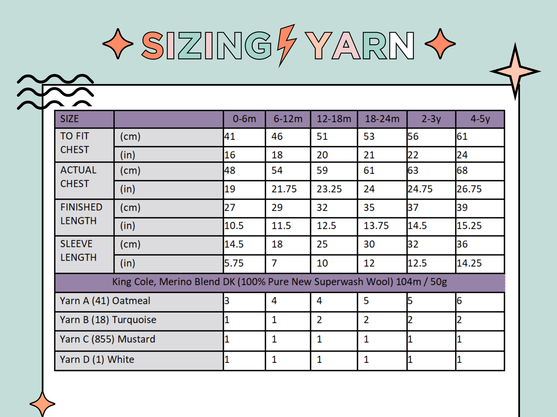 yarn requirements and sizing info chart for knitting pattern for baby jumper, baby sweater with a crocodile motif, spikes and teeth. knitting pattern for baby sweater, crocodile knitted, knitting pattern, jane burns