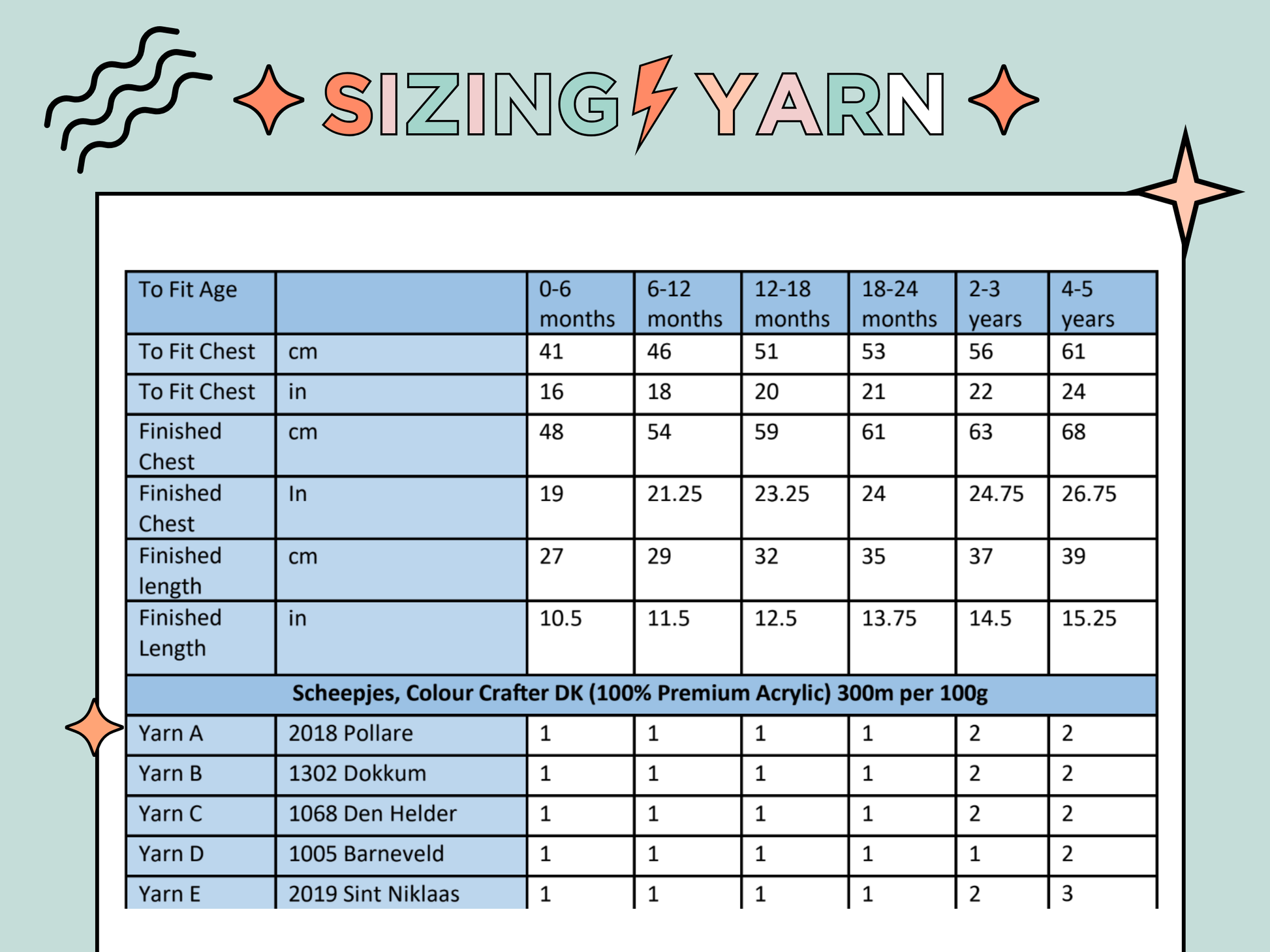 sizing info and yarn requirements for A baby sweater with button fastening either side of neck. Grey body with blue sleeves. a white panel runs across the front with intarsia lorries with button wheels, a checkboard banner and stripes finish the bottom. knitting pattern