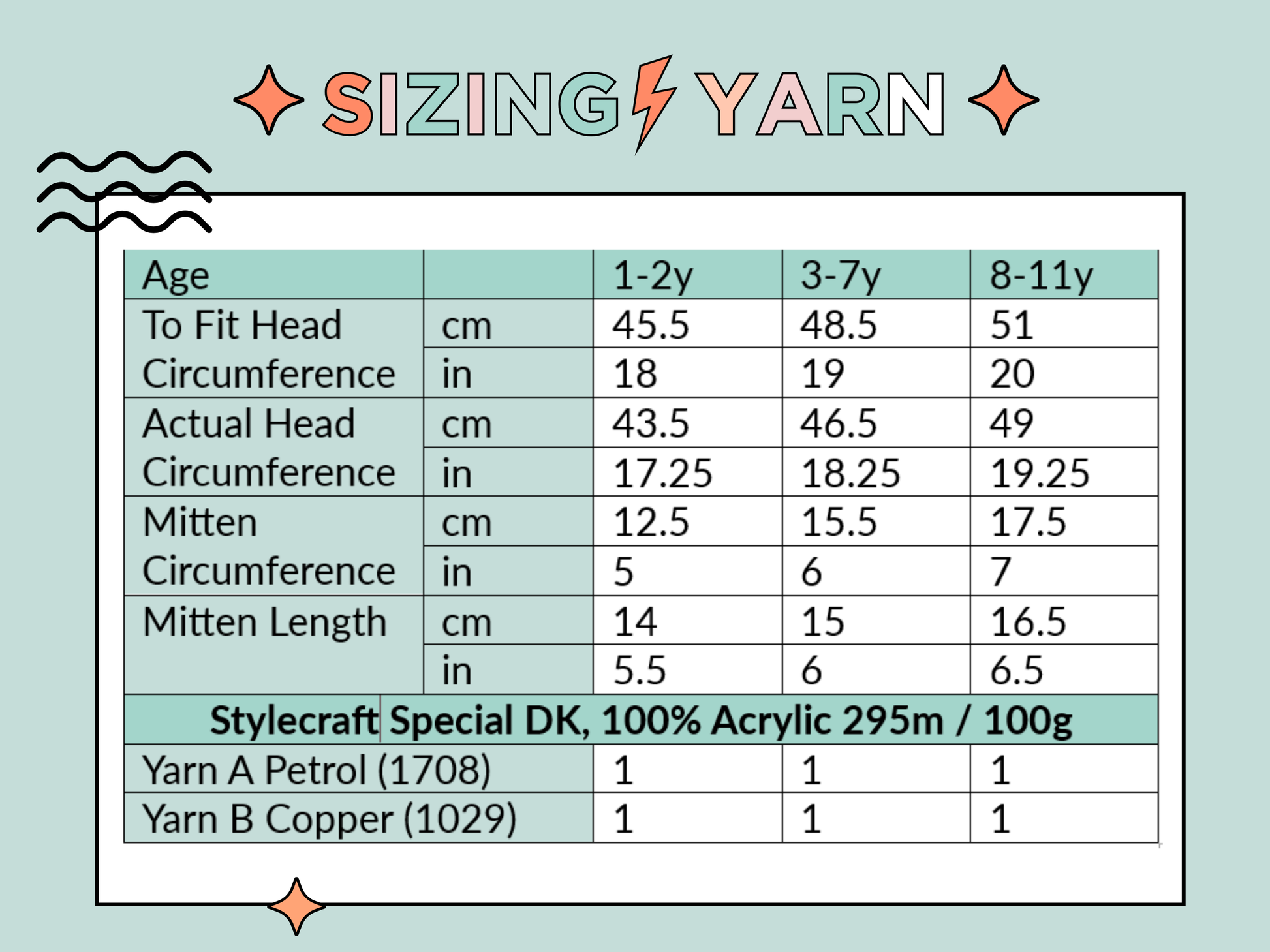 sizing chart for dinosaur hat and mittens knitting pattern by jane burns