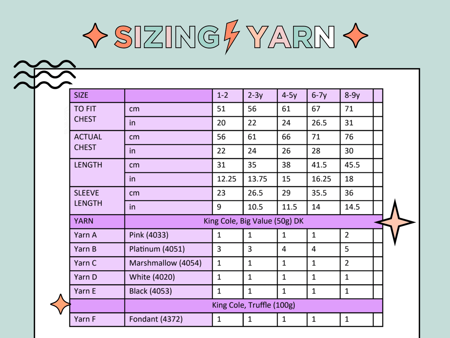 Sizing chart for Fluffy Flamingo kids jumper knitting pattern, yarn requirements all sizes