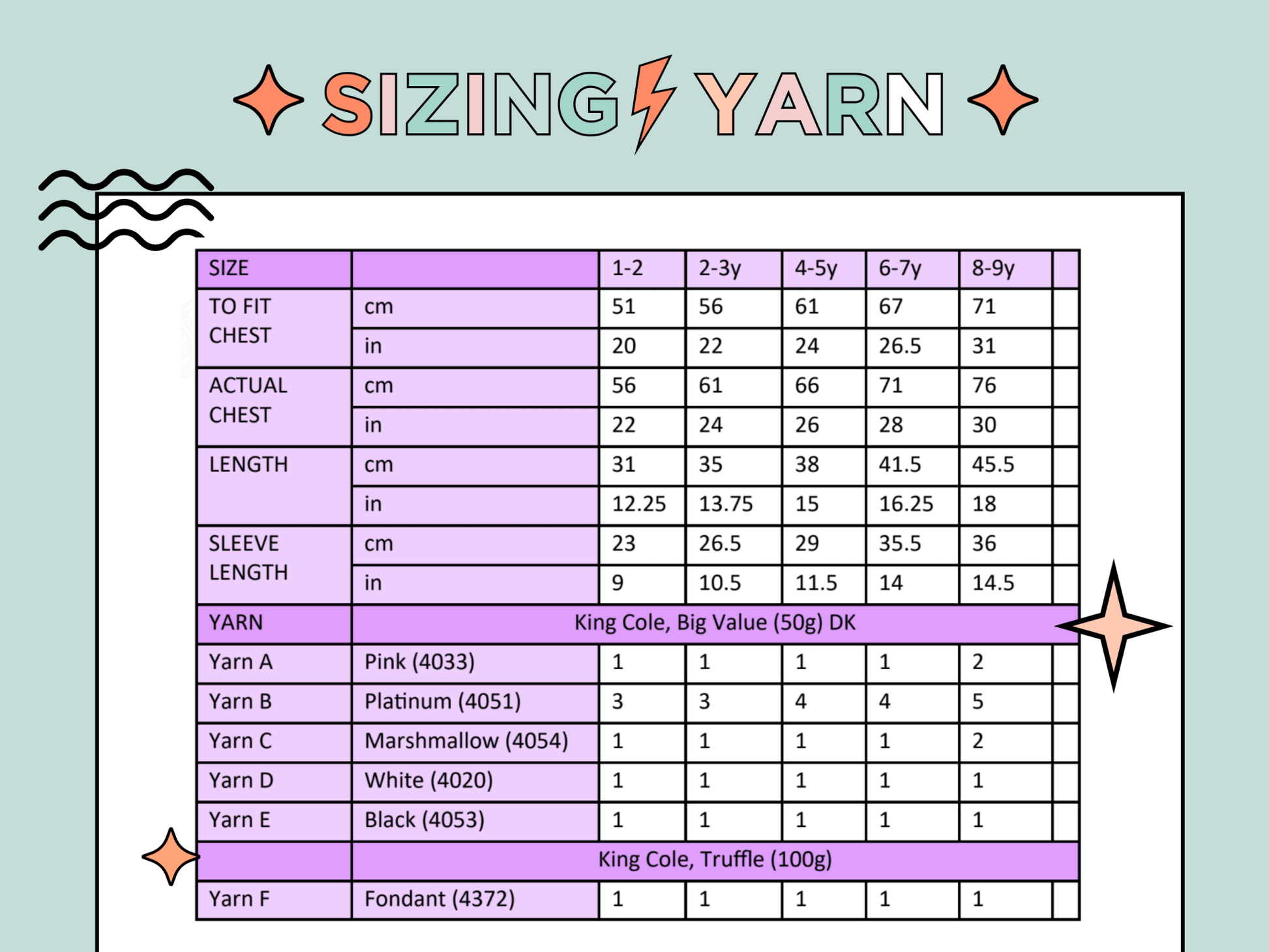 Sizing chart for Fluffy Flamingo kids jumper knitting pattern, yarn requirements all sizes