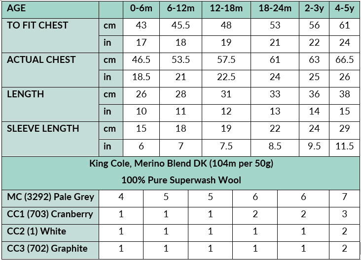 Measurement chart for clothing fit with age groups and corresponding measurements. Knitted children's cardigan with red trim and mushroom design on a white background, Fun guy Mushroom cardigan knitted pattern for babies with plaid sleeves. jane burns designs