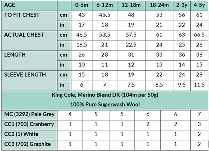 Measurement chart for clothing fit with age groups and corresponding measurements. Knitted children's cardigan with red trim and mushroom design on a white background, Fun guy Mushroom cardigan knitted pattern for babies with plaid sleeves. jane burns designs