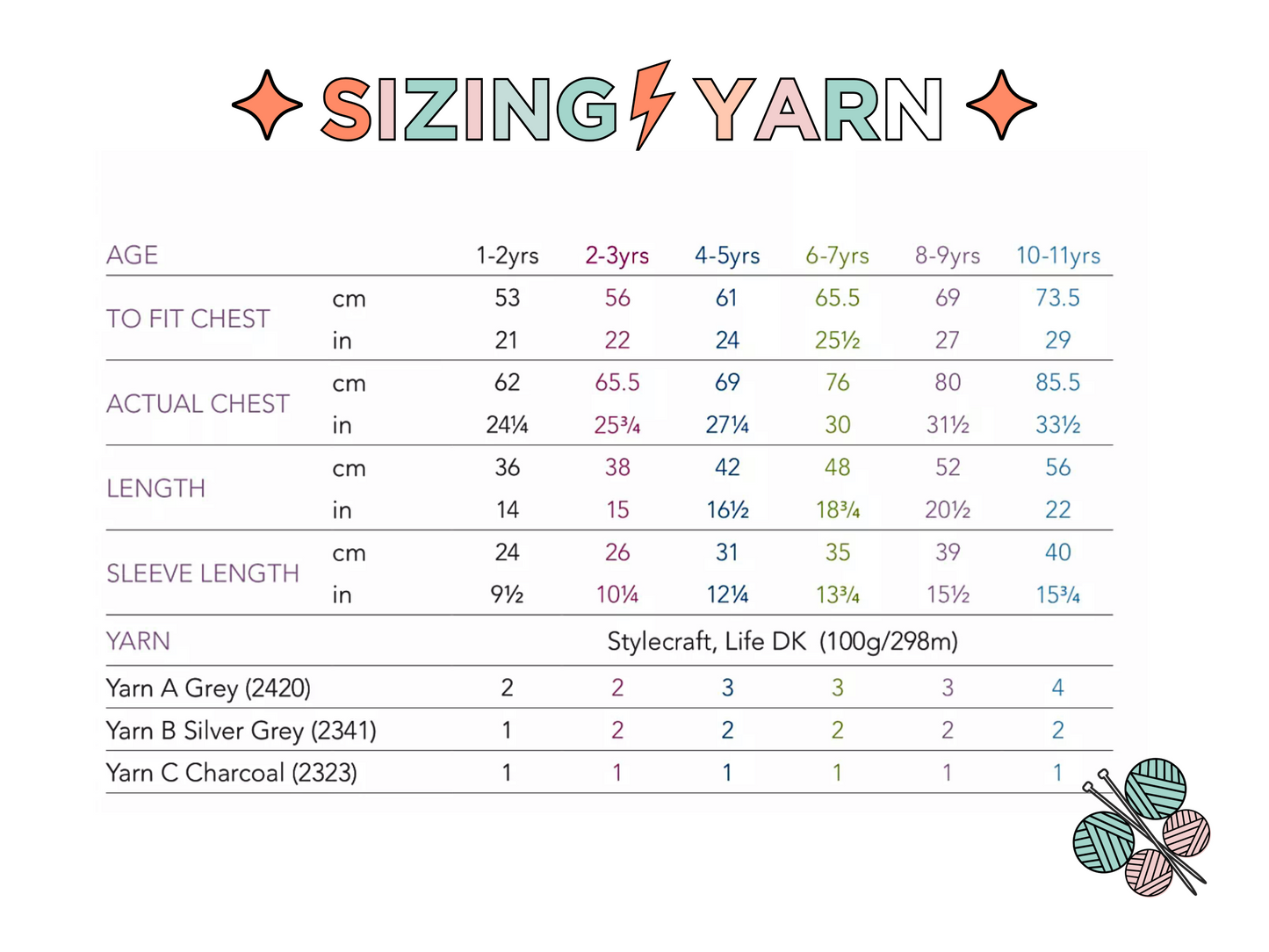 sizing table and yarn requirements for grey knitted hooded sweater with light grey kangaroo style pocket on the front, large donkey ears and a black mane create this cute donkey hoodie knitting pattern by jane burns