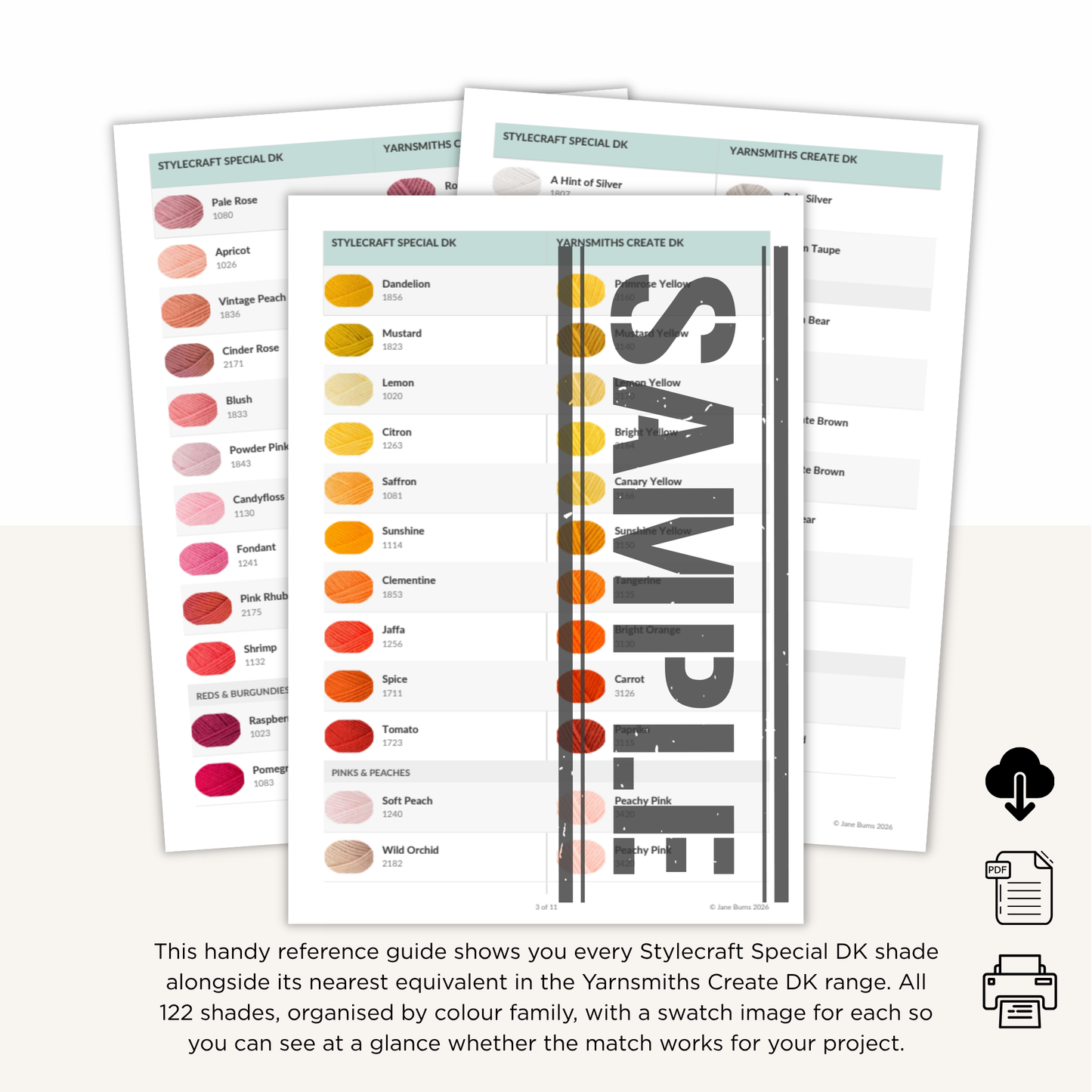 A digital mockup of three reference guide sheets titled 'Stylescraft Special DK' and 'Yarnsmiths Create DK', displaying a color chart with various yarn shades. The sheets are arranged on a white background with a descriptive text block at the bottom and small icons on the right indicating file formats. Jane Burns Yarn shade comparison guide