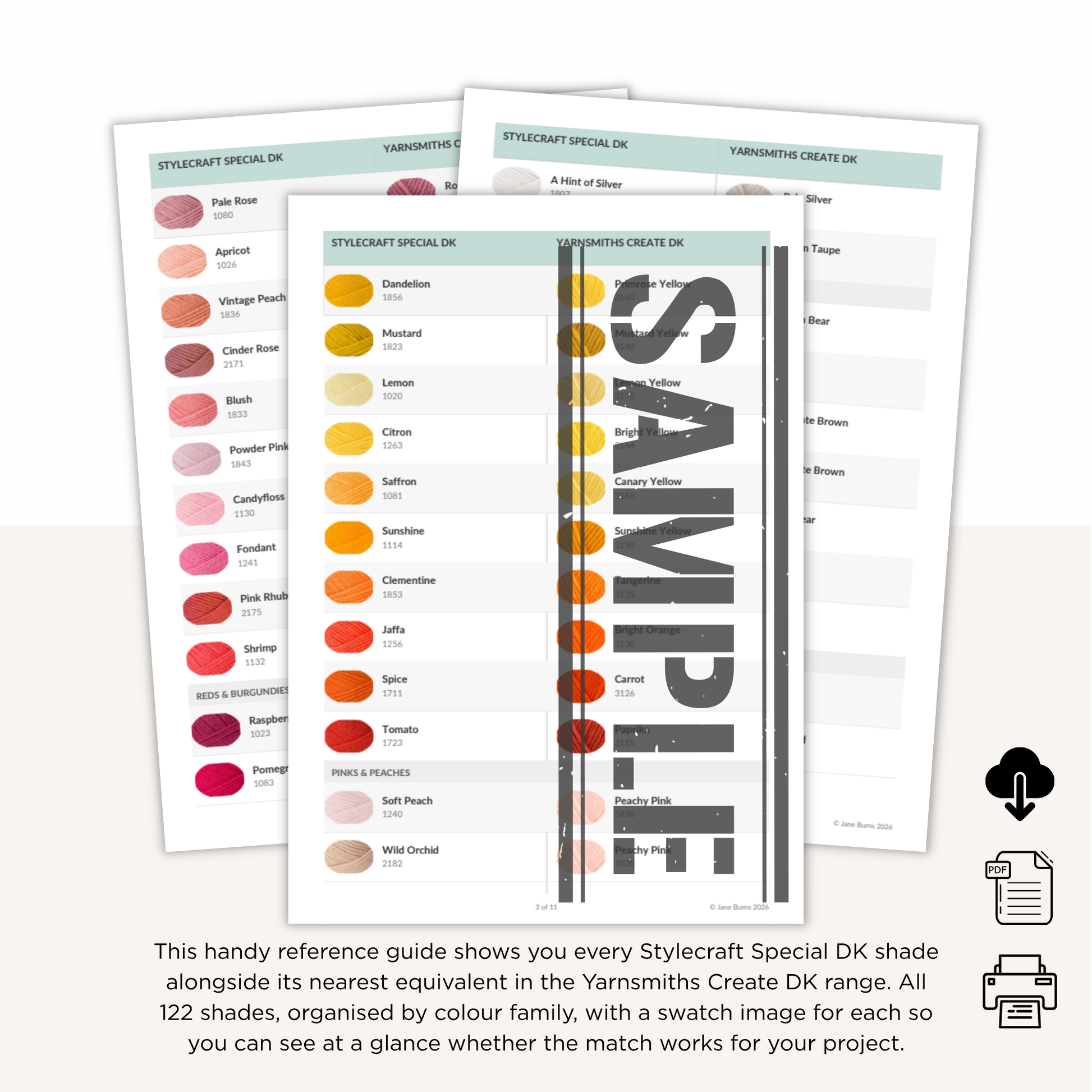 A digital mockup of three reference guide sheets titled 'Stylescraft Special DK' and 'Yarnsmiths Create DK', displaying a color chart with various yarn shades. The sheets are arranged on a white background with a descriptive text block at the bottom and small icons on the right indicating file formats. Jane Burns Yarn shade comparison guide